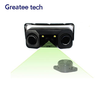 Camera with parking sensor